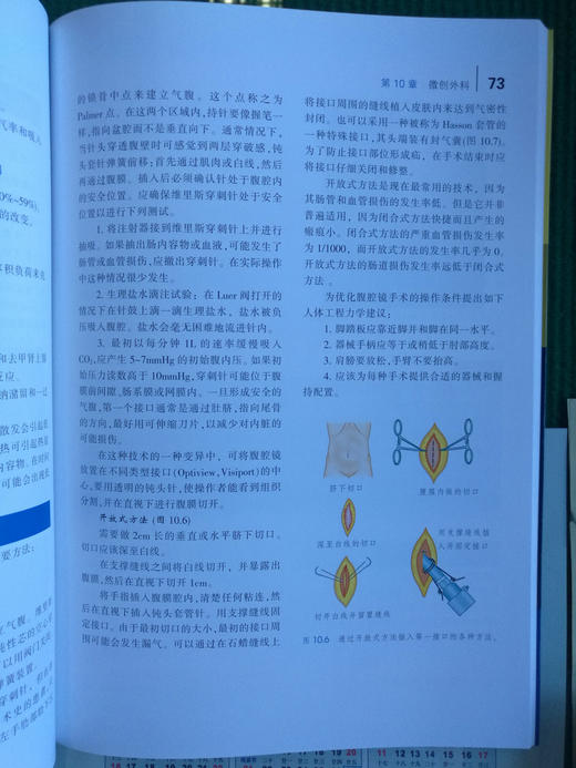 基本外科技巧☆ 商品图8