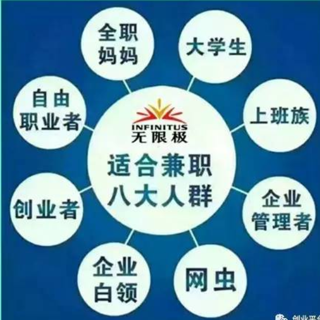 养生固本健康生人200508