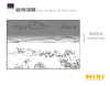 NiSi耐司100系统 标准渐变镜Medium GND 商品缩略图1