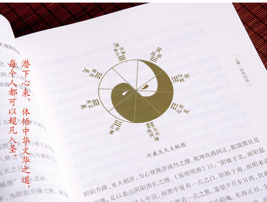 大道真言：黄老内丹学修研笔记 商品图6