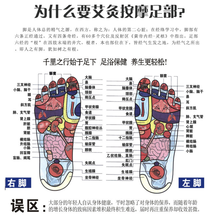 足底艾灸按摩器 | 【附操作视频】百病取足,一定要用才能帮你真正的