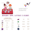 42610伊伊，七夕节快乐！珍藏版 跟着伊伊过大节系列绘本 商品缩略图2