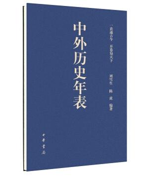 中外历史年表（经折装） 商品图0