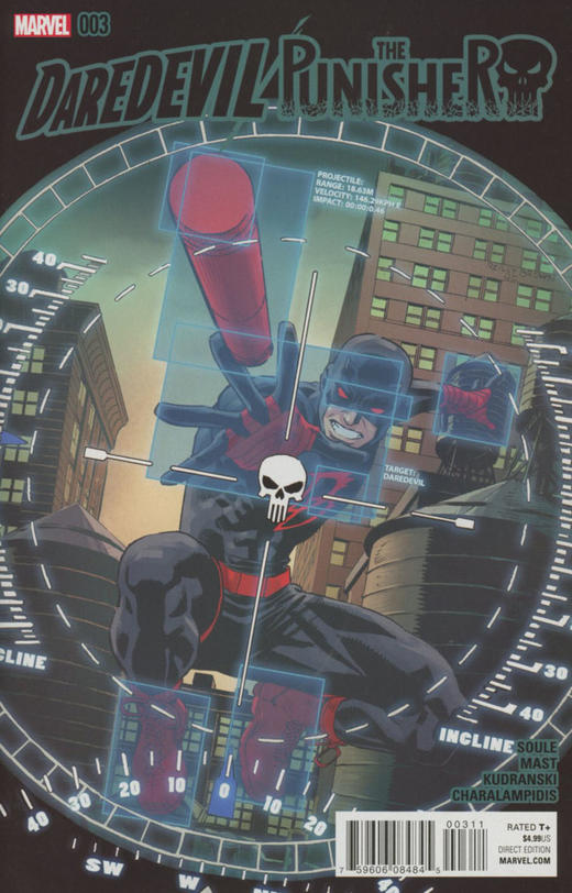 夜魔侠/惩罚者 斜线 Daredevil/Punisher（2016）普封 商品图1