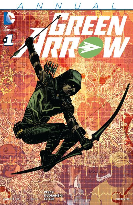绿箭侠 Green Arrow Annual Vol 5 商品图0