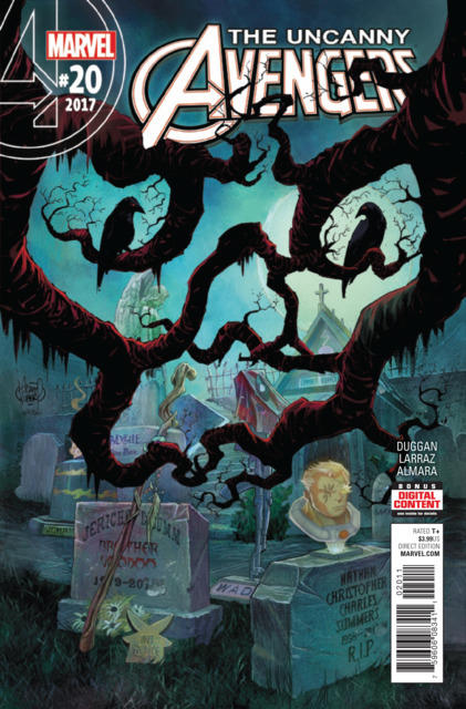 非凡复仇者 V3 主刊 Uncanny Avengers V3（2015）普封 商品图7