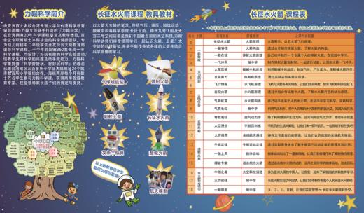 2018秋佛山市顺德区聚贤小学力翰科学一年级【长征水火箭】课程 18.Q.N.D.05 商品图1