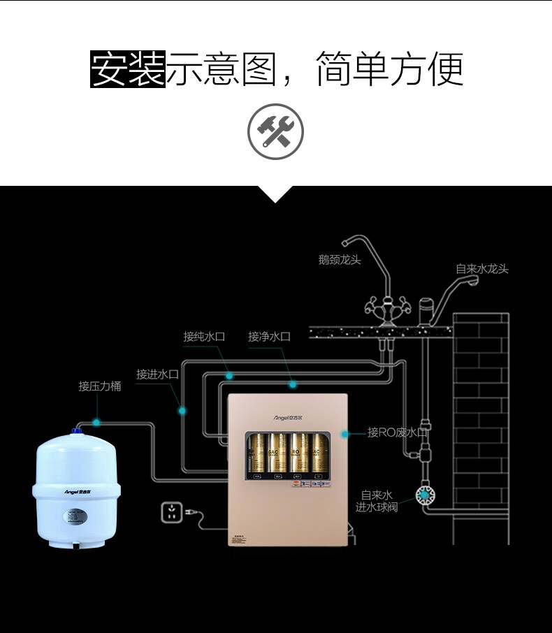 安吉尔净水器家用办公用陶氏ro膜反渗透纯水机
