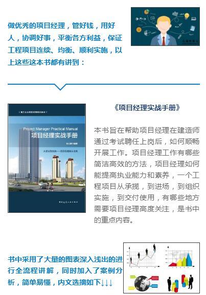 项目经理实战手册 商品图1