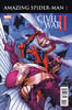 内战2神奇蜘蛛侠 支线  Civil War II Amazing Spider Man（2016）变体 商品缩略图4