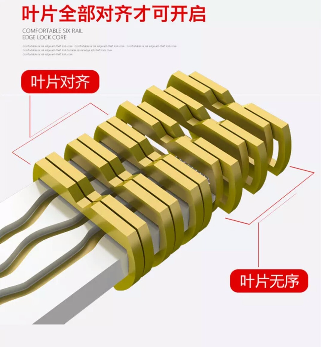 黑客全铜锁芯 超c级 双面叶片 防暴力锁具 防盗门 通用型