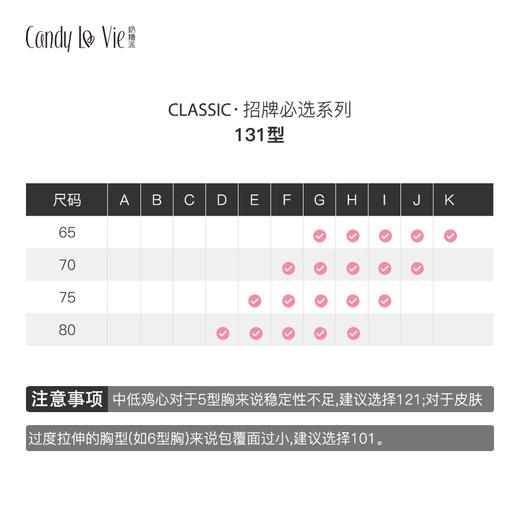 【会员专供】奶糖派雪精灵131型云朵杯限定版文胸内裤套装131A006+205A006 商品图3