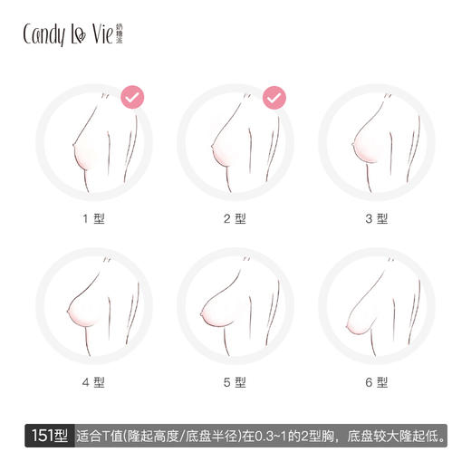 璞2.0版花舞151型 Candy La Vie奶糖派 薄棉文胸 大罩杯内衣 商品图2