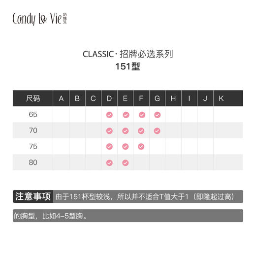璞2.0版花舞151型 Candy La Vie奶糖派 薄棉文胸 大罩杯内衣 商品图3