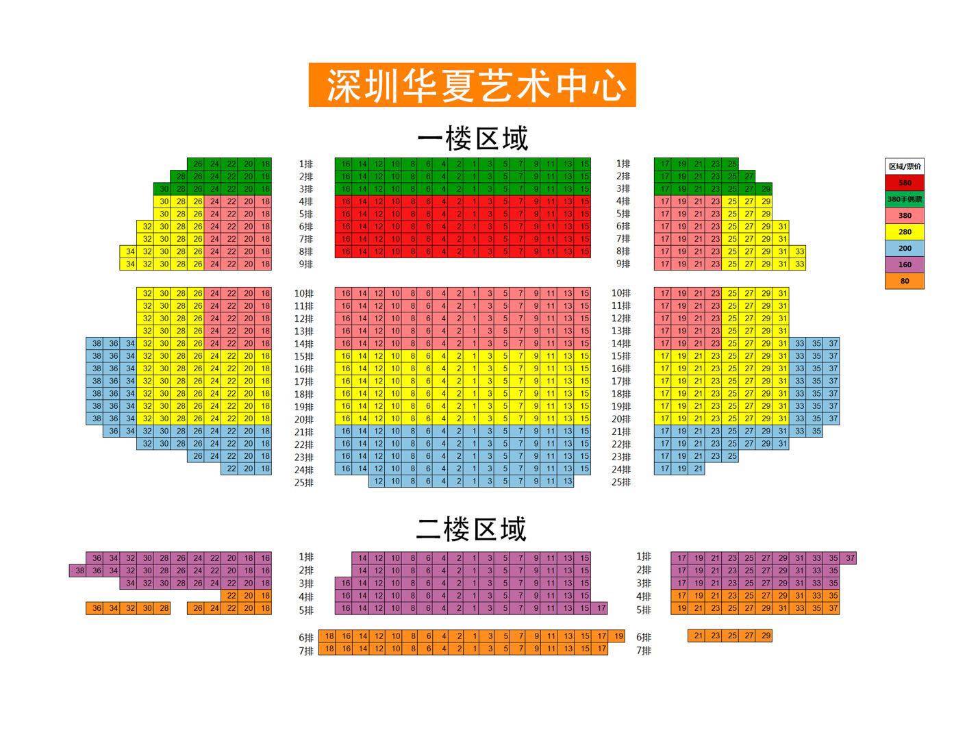 【已售罄】11月4日《你看起来好像很好吃》深圳华夏