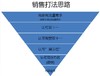 12121212 商品缩略图0