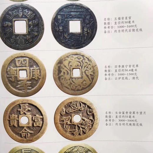 《中国花钱图录》（龚士元著） 商品图6