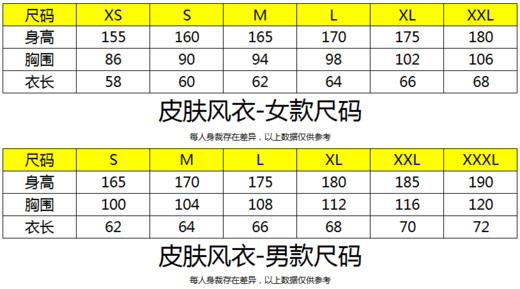 中国科大校友皮肤风衣 蓝色 快干 轻量 团体标志 团队 严素态度 商品图5