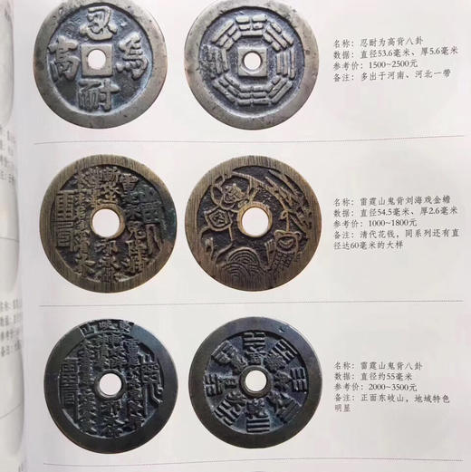《中国花钱图录》（龚士元著） 商品图7