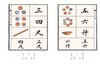 写给孩子的识字课本 拼音幼童识字 民国教育家王一鸣著 商品缩略图2