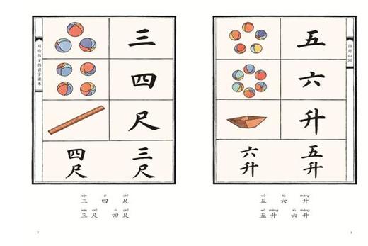 写给孩子的识字课本 拼音幼童识字 民国教育家王一鸣著 商品图2