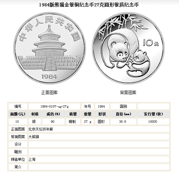 1983,1984,1985年熊猫精制银币
