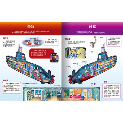 看看里面是什么：轮船的奥秘 商品图2