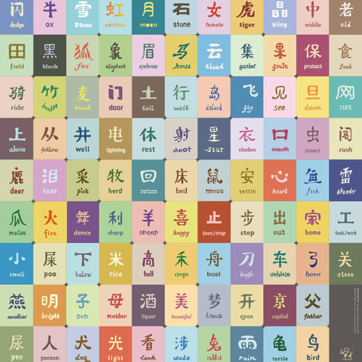 甲骨文大挂图 汉字小时候 让汉字和孩子一起成长 商品图2