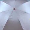 55cm*7k超轻FRP骨架 反面涂层 太阳伞 HSS1432001 商品缩略图2