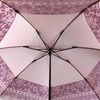 55cm*7k超轻FRP骨架 反面涂层 太阳伞 KSS1432003 商品缩略图3