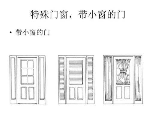 异形窗户如何设计窗帘？ 商品图0