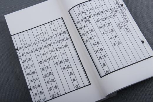 《楝亭十二种》—— 曹寅扬州诗局本 商品图7