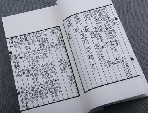 《楝亭十二种》—— 曹寅扬州诗局本 商品图9