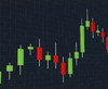 70张图弄懂所有K线形态 商品缩略图0
