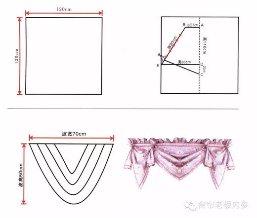 三角波和凤尾波的制作、裁剪与计算方式！ 商品图0