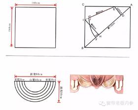水波及混合波的制作、裁剪与计算方式！