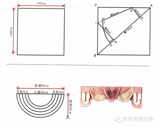水波及混合波的制作、裁剪与计算方式！ 商品图0