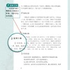 2017新版初中生必背古诗文132篇上 商品缩略图2
