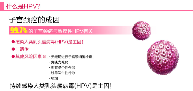 70%的宫颈癌是因hpv16和hpv18感染所致,90%肛门生殖器疣或尖锐湿疣是