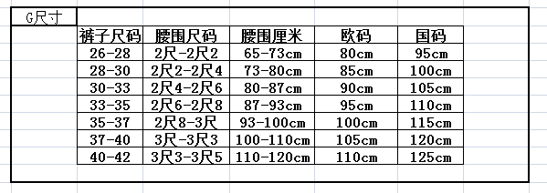 女装的gucci皮带尺码基本上是预够好了.