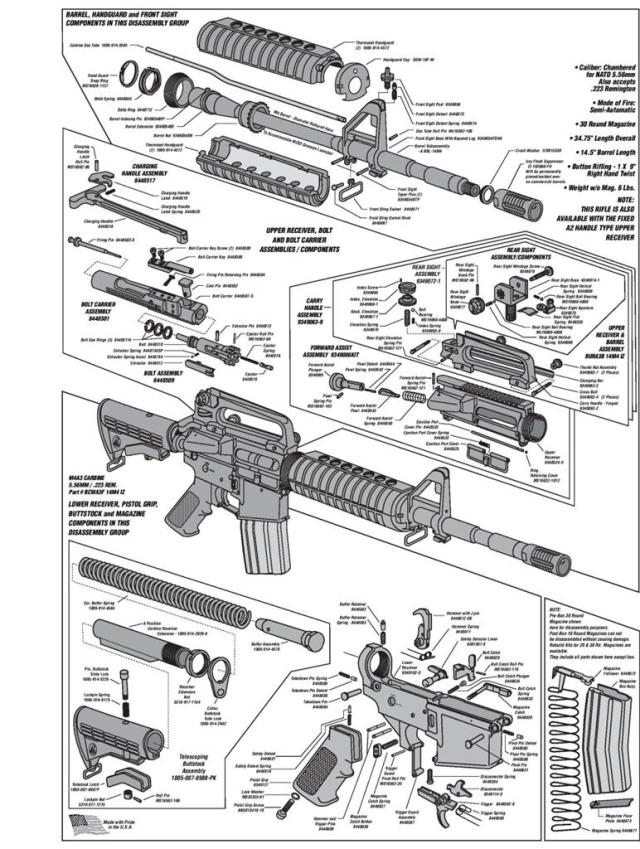 【高度仿真】era 迷你m4下机匣模型开瓶器