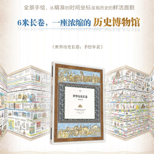 【7岁+】6 米全彩手绘长卷《世界历史长卷手绘年表》，一座浓缩的历史博物馆 商品图0