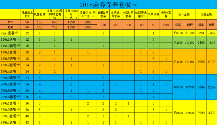 2018年美容保养套餐卡(一年有效)