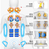 【100人抢1人可得】京东359元 南极人  颈椎按摩器 按摩靠垫全身 颈部腰部肩部按摩仪 商品缩略图2