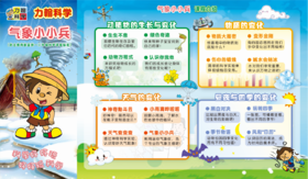 2018春深圳市宝安区西乡海港小学力翰科学【气象小小兵】课程