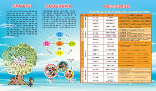 2018春深圳市宝安区西乡海港小学力翰科学【气象小小兵】课程 商品图1