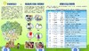 2018春广州市花都区自由人花园学校力翰科学【科学大发现】【绿能机关王】课程 商品缩略图1