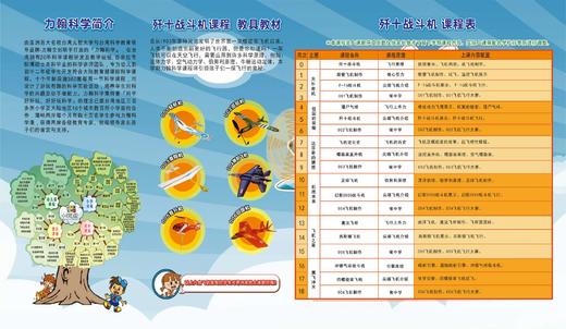 2018春广州市黄埔区科学城小学力翰科学【科学大发现】【歼十战斗机】课程 商品图1