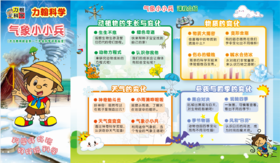 2018春朱迪老师【力翰科学】二年级课程