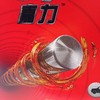 嘉实多嘉力 商品缩略图4